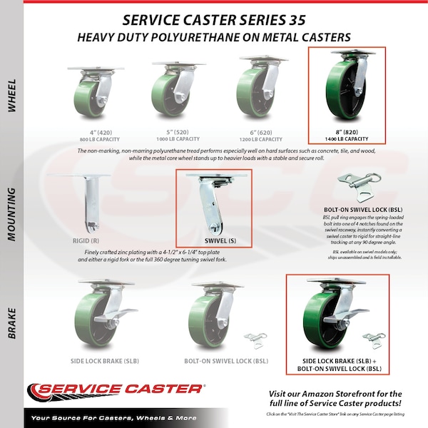 8 Inch Green Poly on Cast Iron Caster with Roller Bearing and Brake/Swivel Lock